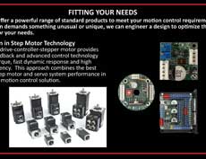 Servo Drives: Powerful ADVANCED Solutions